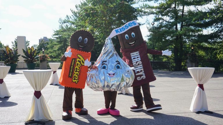 The Ultimate Hershey’s Characters Checklist